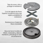 Repuesto Disco de Fundición Gris Ø320 mm (Completo)