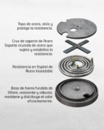 Repuesto Disco de Fundición Gris Ø260 mm (Completo)